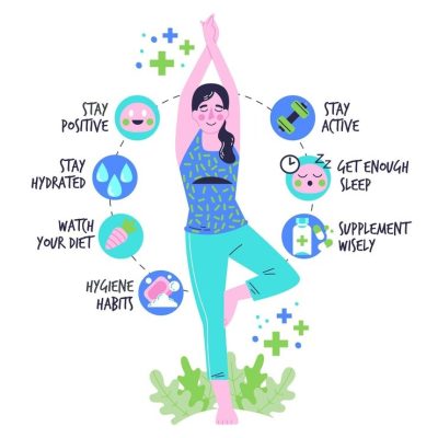 Daily Therapeutic Structure